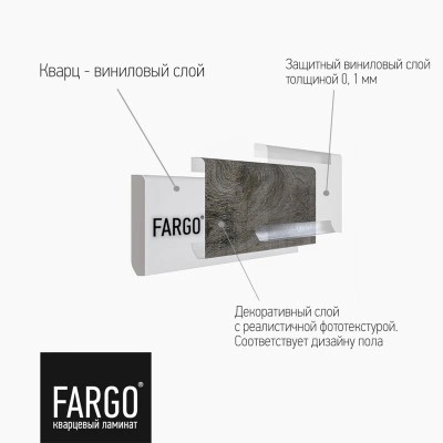 Кварцевый плинтус Fargo 33-385-7 Дуб Коломбо Кварцевый плинтус Fargo 33-385-7 Дуб Коломбо