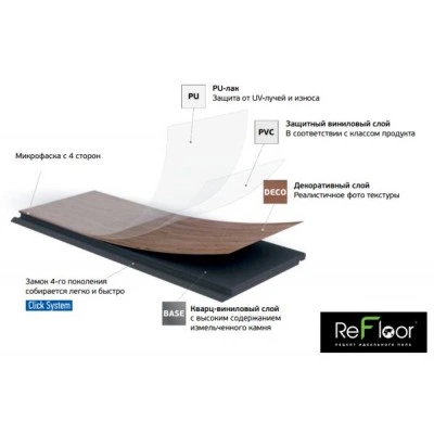 Кварцевый ламинат Fargo Parquet 33-81996-9 Дуб Робуста Кварцевый ламинат Fargo Parquet 33-81996-9 Дуб Робуста